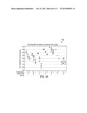 ROTATABLE ELECTRICAL CONNECTION FOR ULTRASONIC SURGICAL INSTRUMENTS diagram and image