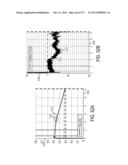 ROTATABLE ELECTRICAL CONNECTION FOR ULTRASONIC SURGICAL INSTRUMENTS diagram and image