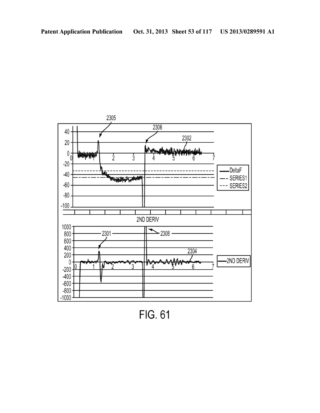 ROTATABLE ELECTRICAL CONNECTION FOR ULTRASONIC SURGICAL INSTRUMENTS - diagram, schematic, and image 54