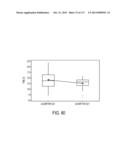 ROTATABLE ELECTRICAL CONNECTION FOR ULTRASONIC SURGICAL INSTRUMENTS diagram and image