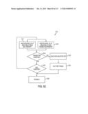 ROTATABLE ELECTRICAL CONNECTION FOR ULTRASONIC SURGICAL INSTRUMENTS diagram and image