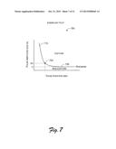 CAPTURE THRESHOLD AND LEAD CONDITION ANALYSIS diagram and image