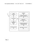 VISUALIZING TISSUE ACTIVATED BY ELECTRICAL STIMULATION diagram and image