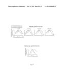 RETINA PROSTHESIS diagram and image