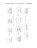 RETINA PROSTHESIS diagram and image