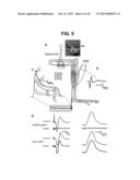 Materials and Approaches for Optical Stimulation of the Peripheral Nervous     System diagram and image
