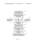 CONTROLLED POROSITY ARTICLE diagram and image