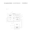 METHOD AND OPERATING UNIT FOR OPERATING MODULES IN AUTOMATION TECHNOLOGY diagram and image