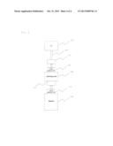 METHOD AND OPERATING UNIT FOR OPERATING MODULES IN AUTOMATION TECHNOLOGY diagram and image