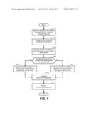 METHODS AND SYSTEMS TO PROVIDE UPDATE INFORMATION OF A DEVICE DESCRIPTION     OF A FIELD INSTRUMENT diagram and image