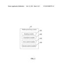 PLAYER DEVICE AND METHOD FOR PROCESSING MEDIA CONTENT USING THE PLAYER     DEVICE diagram and image