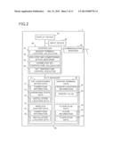 CONTROL DEVICE, CONTROL METHOD, AND PROGRAM diagram and image