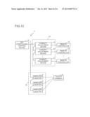 CONTROL DEVICE, CONTROL METHOD, AND PROGRAM diagram and image