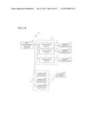 CONTROL DEVICE, CONTROL METHOD, AND PROGRAM diagram and image