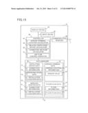 CONTROL DEVICE, CONTROL METHOD, AND PROGRAM diagram and image