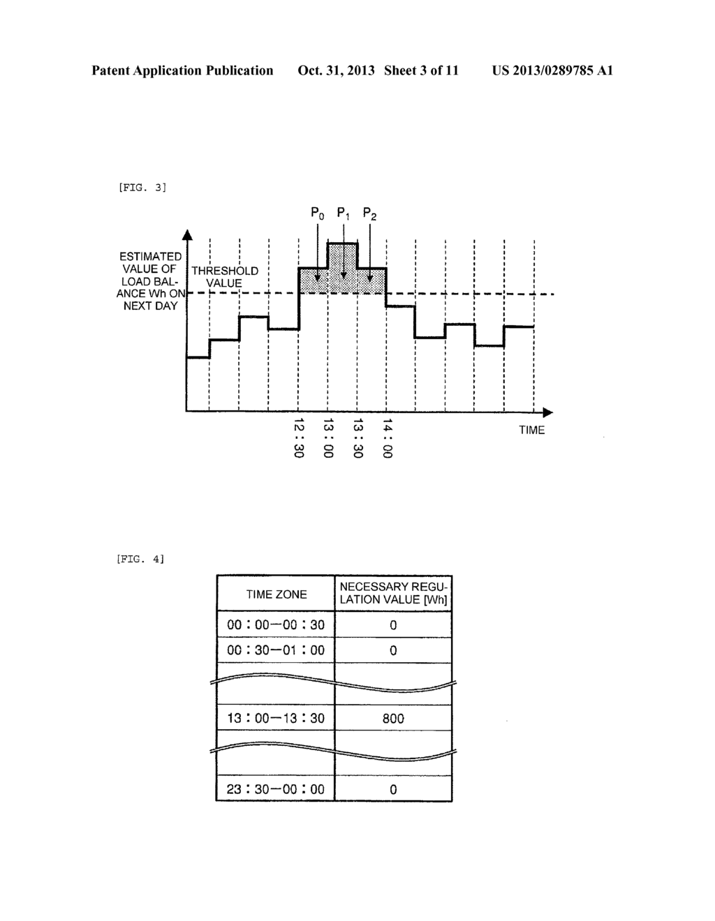 POWER DEMAND REGULATING APPARATUS, POWER REGULATING NETWORK SYSTEM, AND     POWER REGULATING METHOD - diagram, schematic, and image 04