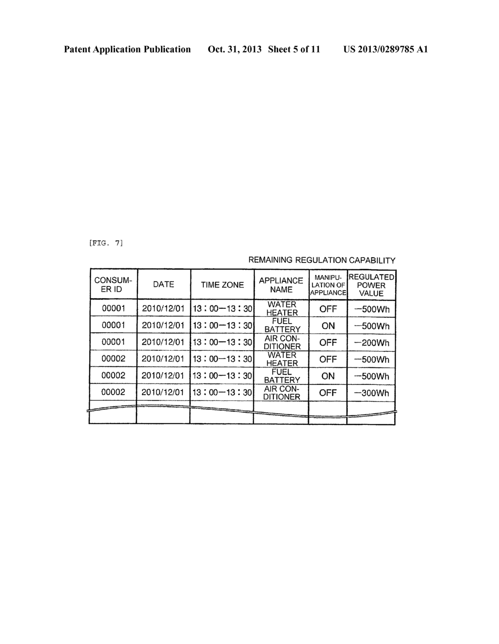 POWER DEMAND REGULATING APPARATUS, POWER REGULATING NETWORK SYSTEM, AND     POWER REGULATING METHOD - diagram, schematic, and image 06