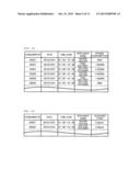 POWER DEMAND REGULATING APPARATUS, POWER REGULATING NETWORK SYSTEM, AND     POWER REGULATING METHOD diagram and image