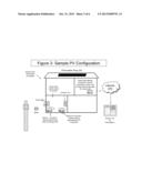 COMPARIBLE DIAGNOSTICS FOR RENEWABLE ENERGY POWER SYSTEMS diagram and image