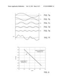 METHOD FOR EVALUATING THE STRUCTURAL COMPATIBILITY OF AN AIRCRAFT FOR USE     ON ROUGH RUNWAYS diagram and image