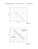 METHOD FOR EVALUATING THE STRUCTURAL COMPATIBILITY OF AN AIRCRAFT FOR USE     ON ROUGH RUNWAYS diagram and image