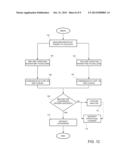 METHOD FOR EVALUATING THE STRUCTURAL COMPATIBILITY OF AN AIRCRAFT FOR USE     ON ROUGH RUNWAYS diagram and image