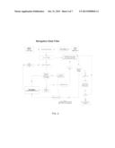 METHOD AND SYSTEM FOR AUTOMATICALLY GUIDING AN UNMANNED VEHICLE diagram and image