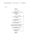 HYDRAULIC CONTROL SYSTEM FOR AUTOMATIC TRANSMISSION diagram and image