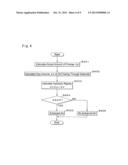 HYDRAULIC CONTROL SYSTEM FOR AUTOMATIC TRANSMISSION diagram and image