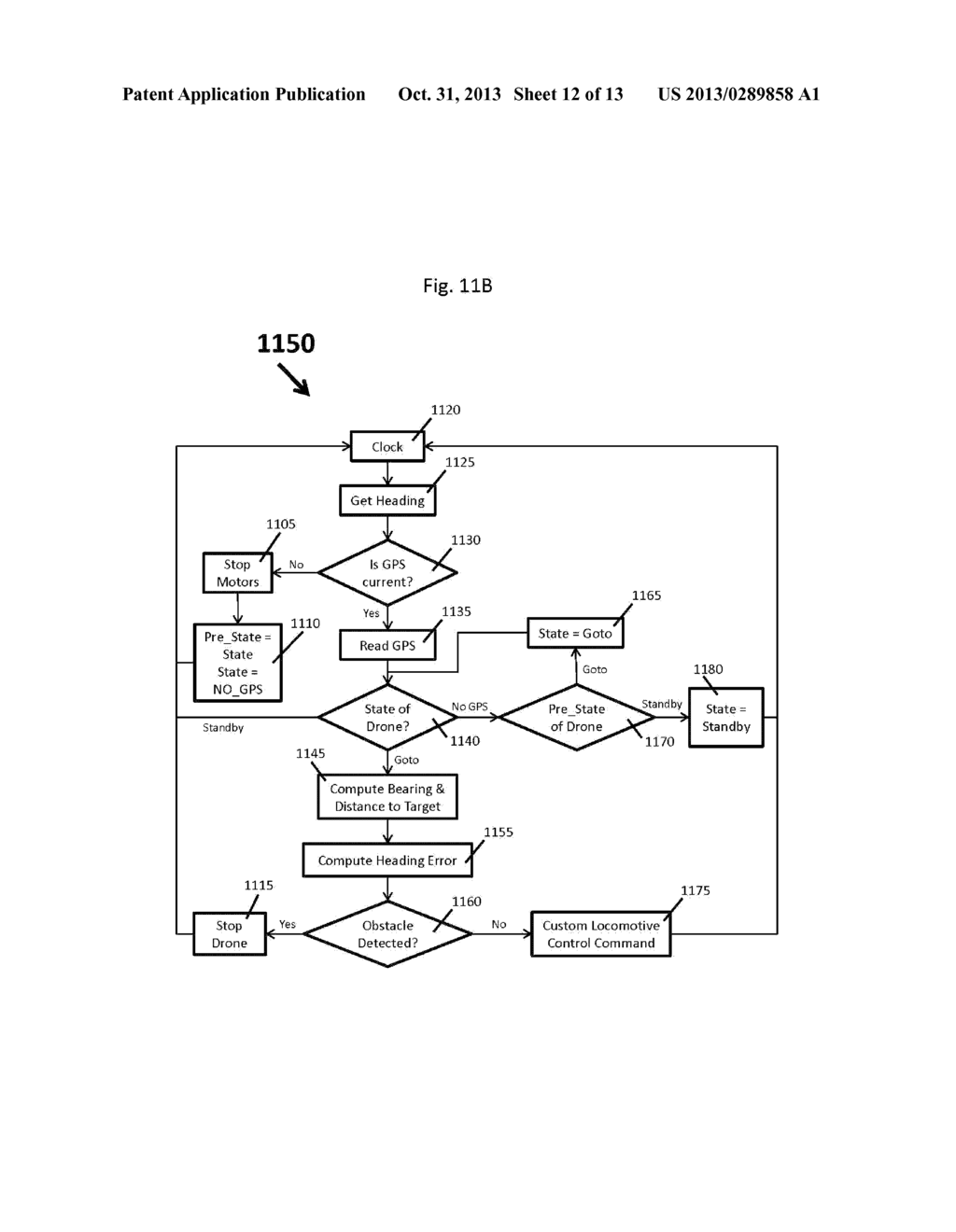 METHOD FOR CONTROLLING AND COMMUNICATING WITH A SWARM OF AUTONOMOUS     VEHICLES USING ONE-TOUCH OR ONE-CLICK GESTURES FROM A MOBILE PLATFORM - diagram, schematic, and image 13