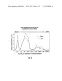 CHD RISK STRATIFICATION EVALUATIONS FOR SUBJECTS WITH HIGH LEVELS OF LARGE     HDL -P diagram and image