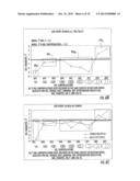 CHD RISK STRATIFICATION EVALUATIONS FOR SUBJECTS WITH HIGH LEVELS OF LARGE     HDL -P diagram and image