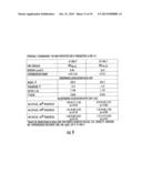 CHD RISK STRATIFICATION EVALUATIONS FOR SUBJECTS WITH HIGH LEVELS OF LARGE     HDL -P diagram and image