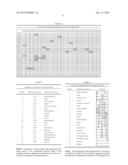 Method for Characterizing a Sample by Data Analysis diagram and image