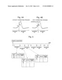 Data-Processing System for Chromatograph Mass Spectrometry diagram and image