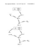 DISTRIBUTION POWER FLOW ANALYSIS SYSTEM AND METHOD diagram and image