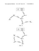 DISTRIBUTION POWER FLOW ANALYSIS SYSTEM AND METHOD diagram and image