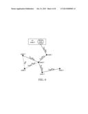 DISTRIBUTION POWER FLOW ANALYSIS SYSTEM AND METHOD diagram and image