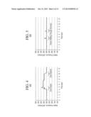 Motion Detecting Device, Method Of Providing The Same, And Method Of     Detecting Movement diagram and image