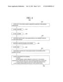 Motion Detecting Device, Method Of Providing The Same, And Method Of     Detecting Movement diagram and image