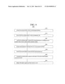 Motion Detecting Device, Method Of Providing The Same, And Method Of     Detecting Movement diagram and image