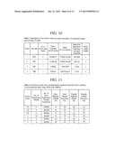 Motion Detecting Device, Method Of Providing The Same, And Method Of     Detecting Movement diagram and image