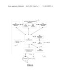 METHODS, APPARATUSES AND COMPUTER PROGRAM PRODUCTS FOR DETERMINING SPEED     OF MOVEMENT OF A DEVICE AND DEVICE POSE CLASSIFICATION diagram and image