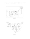 METHOD FOR CONFIGURING A MOTION SENSOR AS WELL AS A CONFIGURABLE MOTION     SENSOR AND A SYSTEM FOR CONFIGURING SUCH A MOTION SENSOR diagram and image