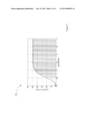 ANGLE-BASED SPEED ESTIMATION OF ALTERNATING CURRENT MACHINES UTILIZING A     MEDIAN FILTER diagram and image