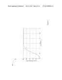 ANGLE-BASED SPEED ESTIMATION OF ALTERNATING CURRENT MACHINES UTILIZING A     MEDIAN FILTER diagram and image