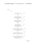 ANGLE-BASED SPEED ESTIMATION OF ALTERNATING CURRENT MACHINES UTILIZING A     MEDIAN FILTER diagram and image