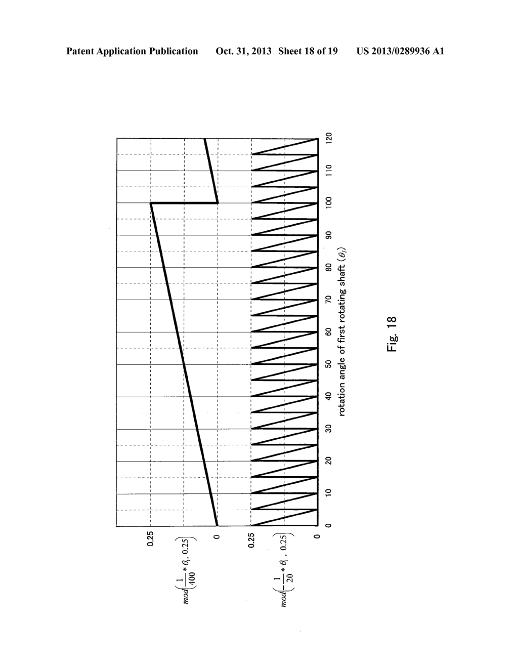 DEVICE FOR DETECTING MULTI-TURN ABSOLUTE ROTATION ANGLE AND METHOD FOR     DETECTING THE SAME - diagram, schematic, and image 19