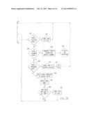 HANDHELD ELECTRONIC DEVICE AND METHOD FOR DISAMBIGUATION OF TEXT INPUT     PROVIDING SUPPRESSION OF LOW PROBABILITY ARTIFICIAL VARIANTS diagram and image