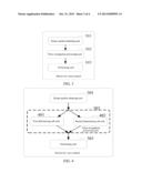 Method and Device for Voice Controlling diagram and image